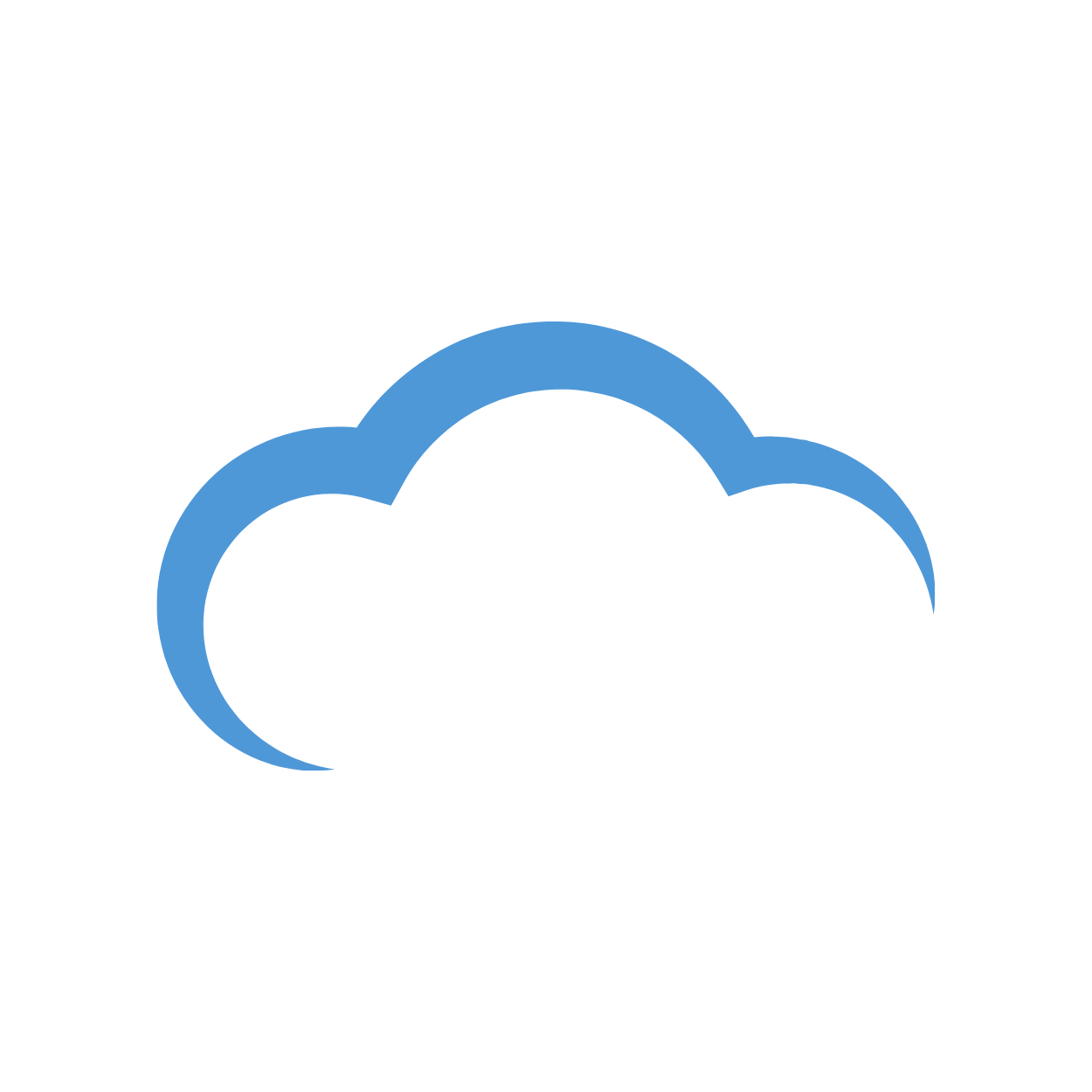 Software4 — Empowers Your Potential
