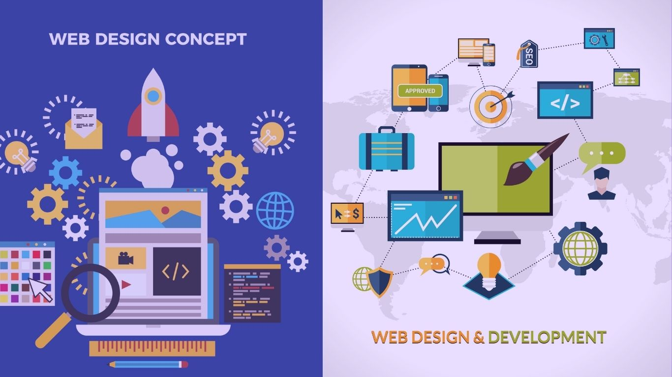 Website Design Services